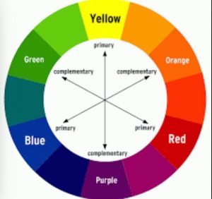 Use psychology to colour your home